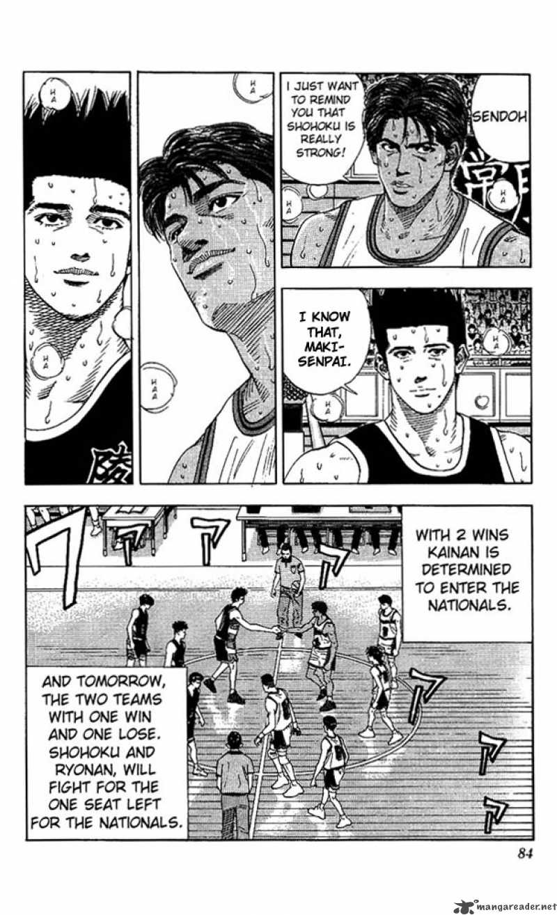 Read Slam Dunk Manga Online