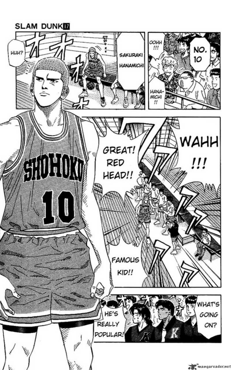 Read Slam Dunk Manga Online