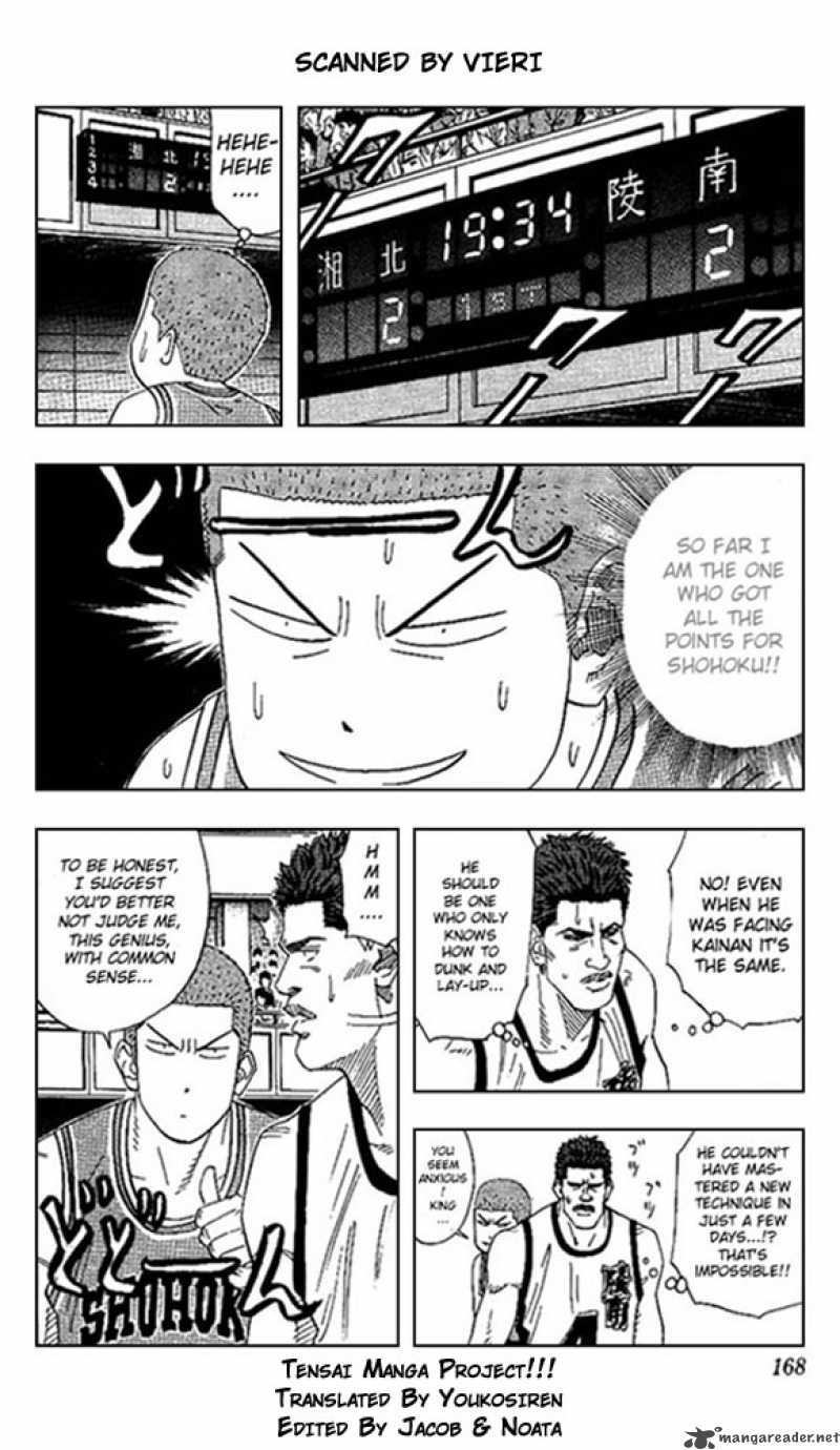 Read Slam Dunk Manga Online
