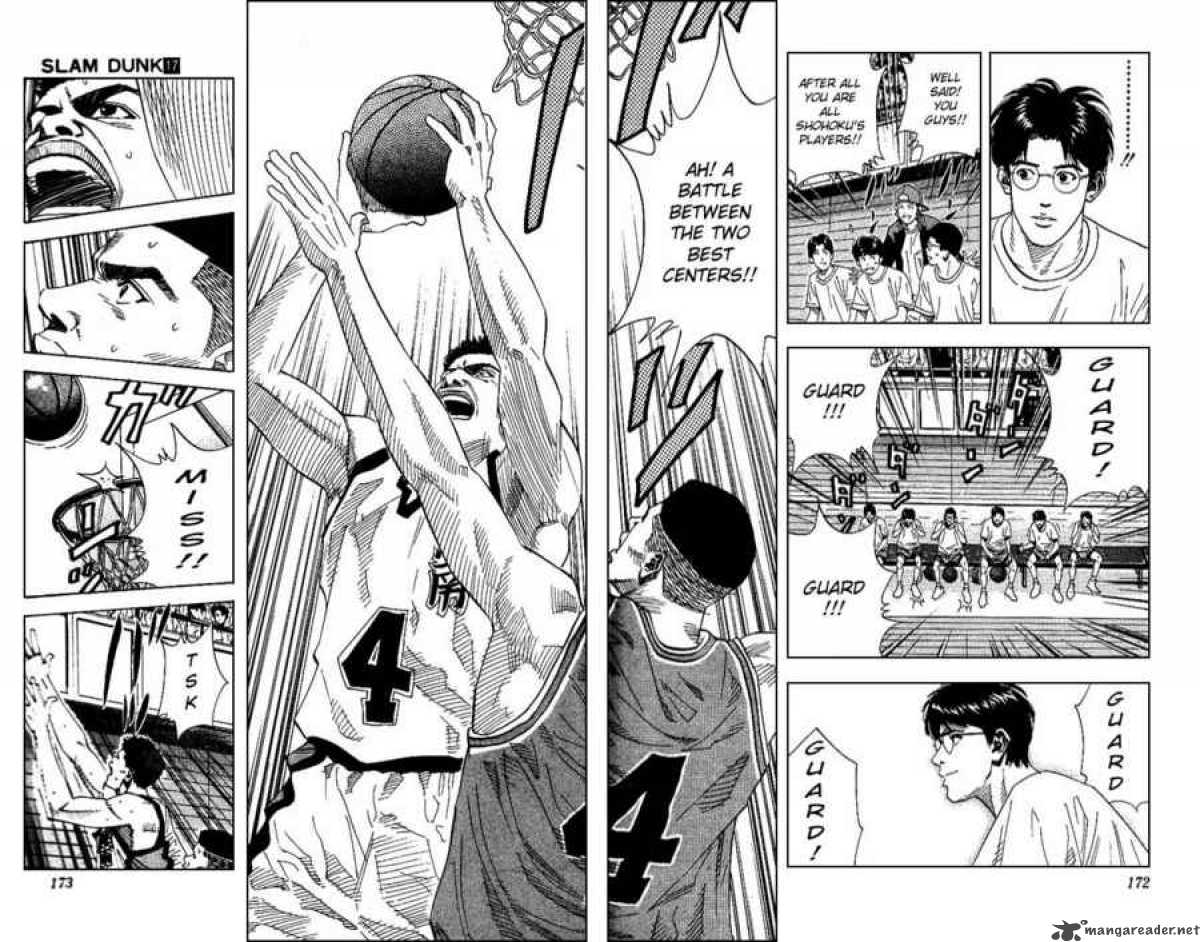 Read Slam Dunk Manga Online