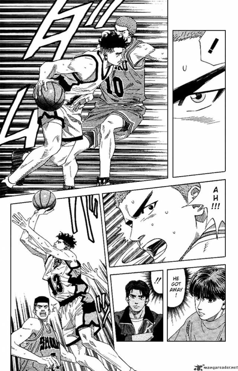 Read Slam Dunk Manga Online