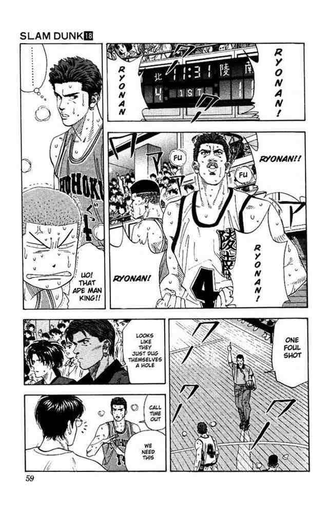 Read Slam Dunk Manga Online