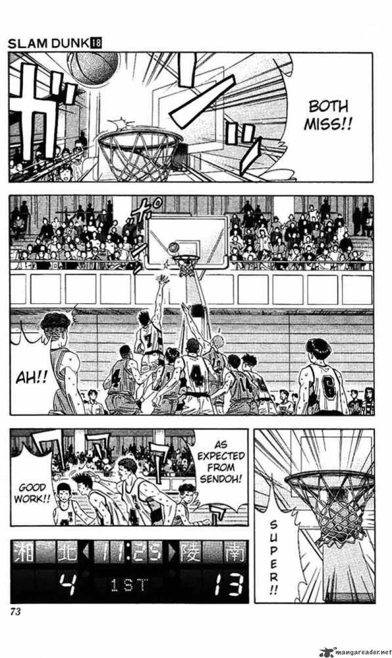 Read Slam Dunk Manga Online