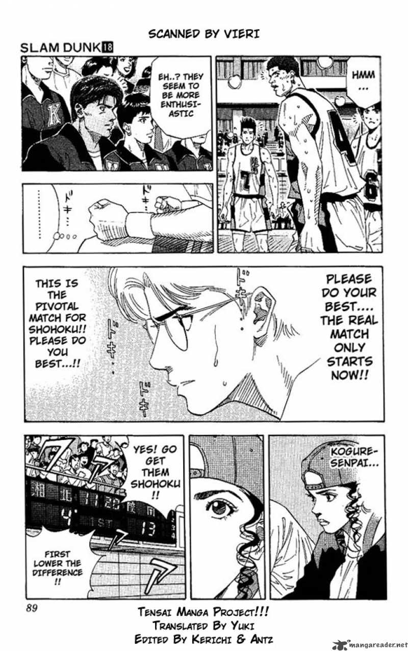 Read Slam Dunk Manga Online