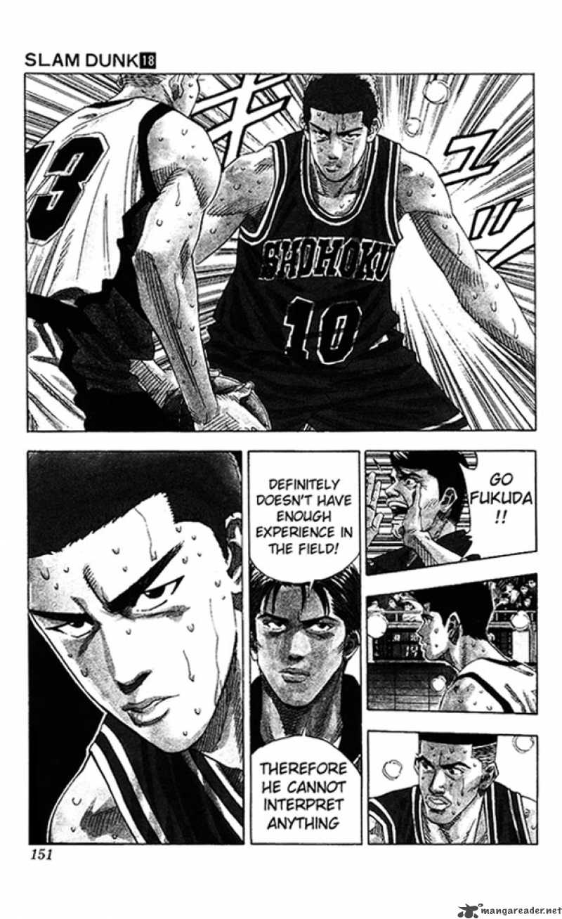 Read Slam Dunk Manga Online
