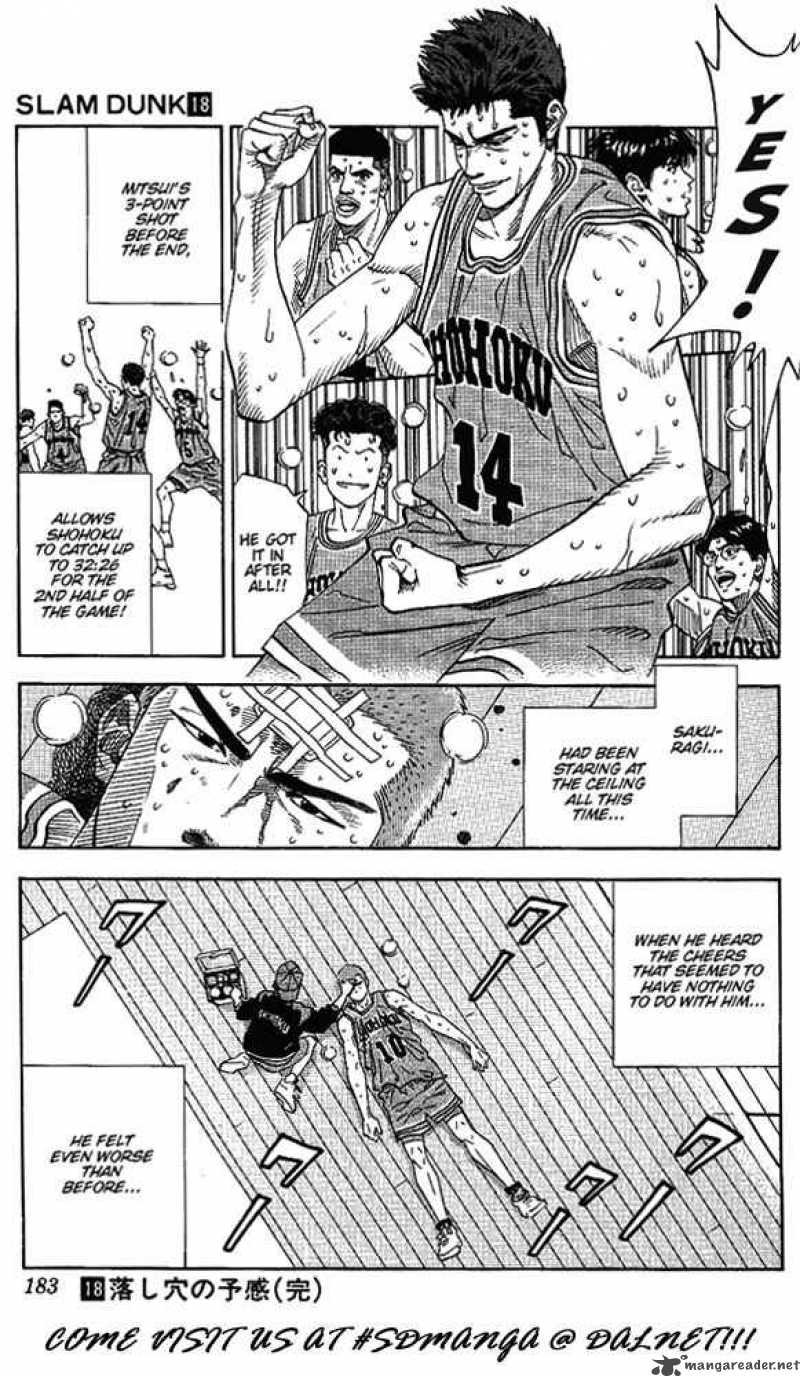 Read Slam Dunk Manga Online