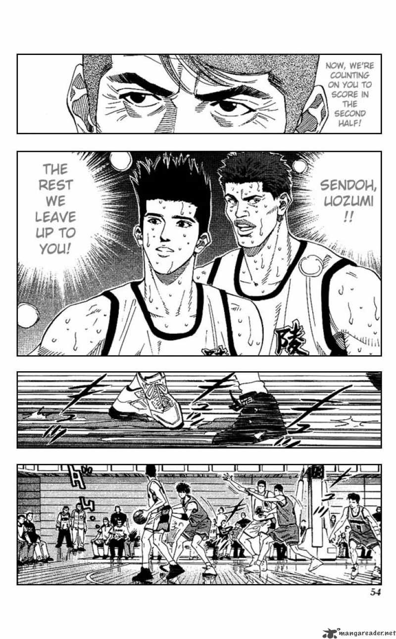 Read Slam Dunk Manga Online