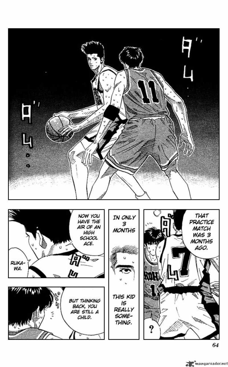 Read Slam Dunk Manga Online