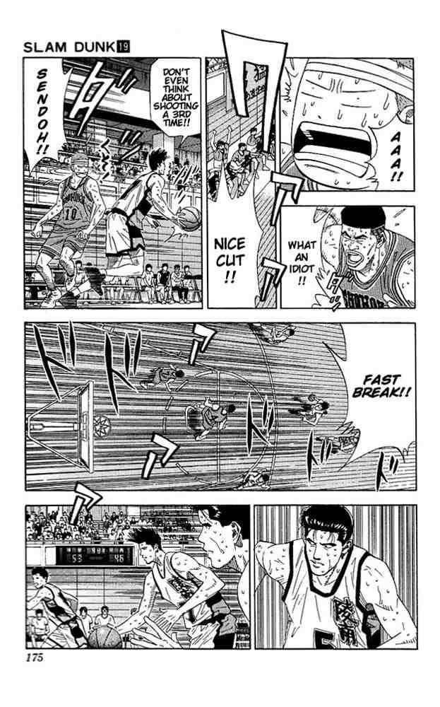 Read Slam Dunk Manga Online