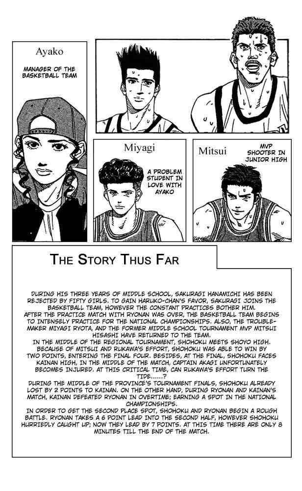 Read Slam Dunk Manga Online