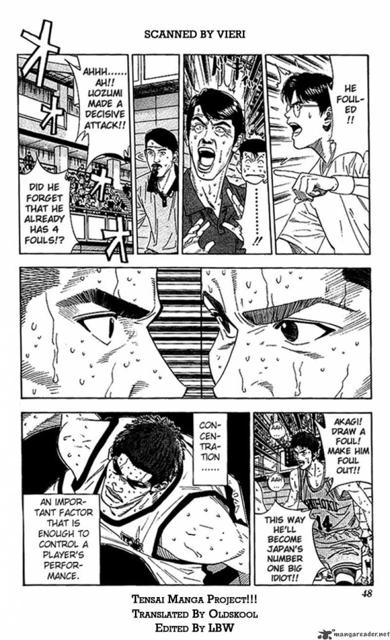 Read Slam Dunk Manga Online