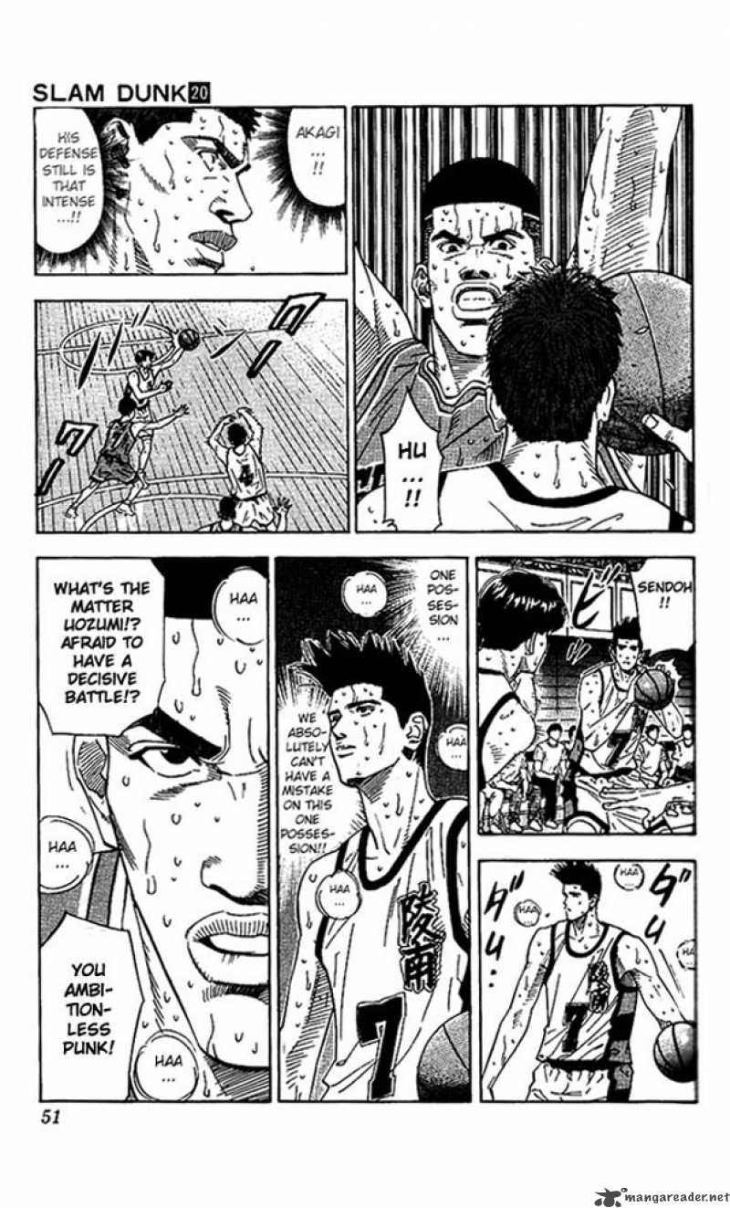 Read Slam Dunk Manga Online