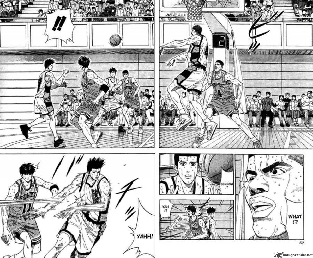 Read Slam Dunk Manga Online