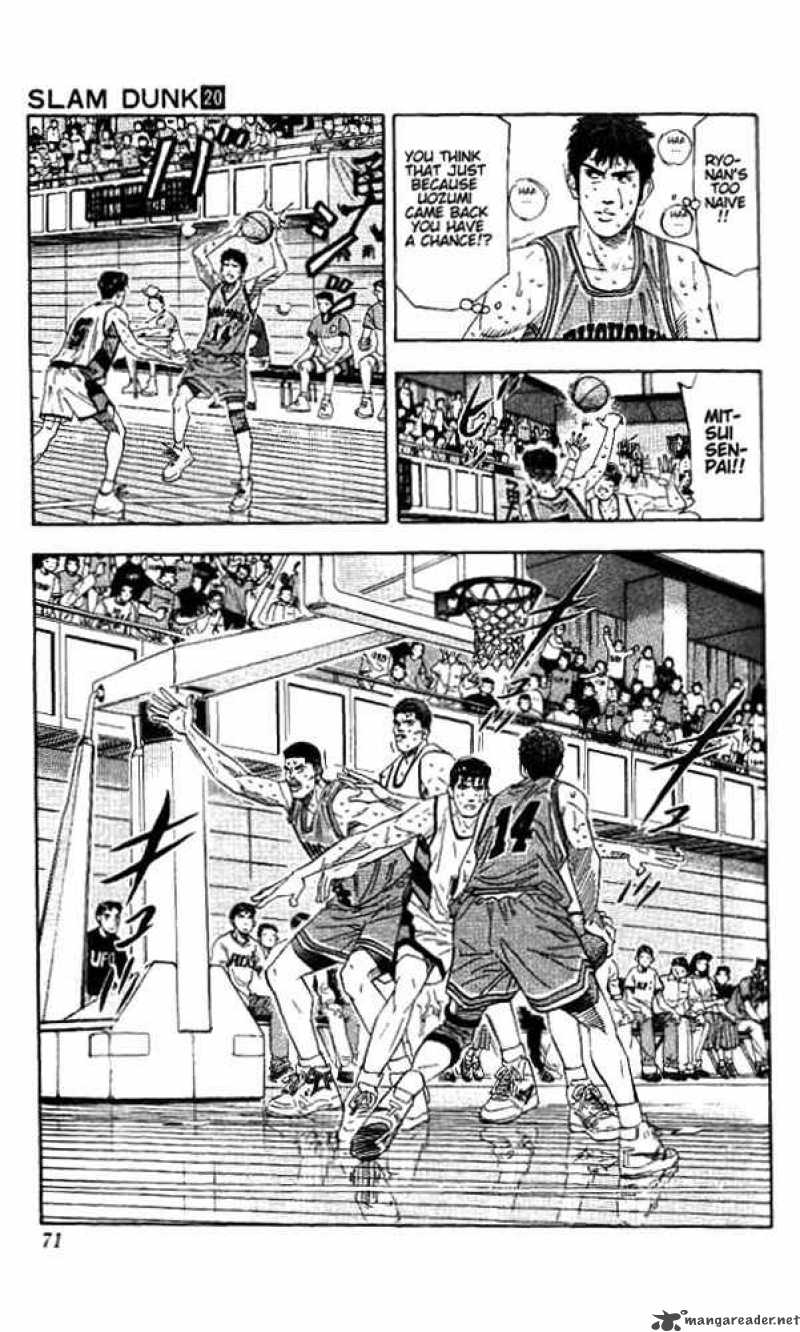 Read Slam Dunk Manga Online