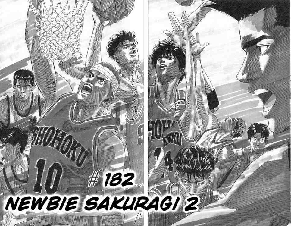 Read Slam Dunk Manga Online