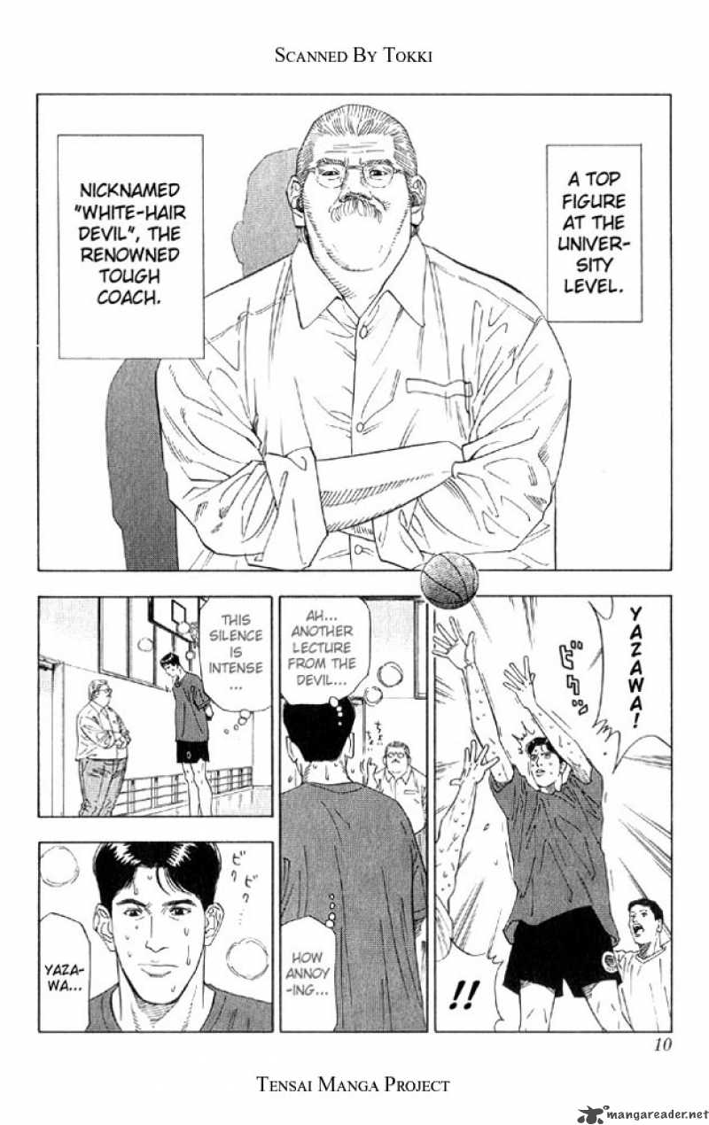 Read Slam Dunk Manga Online