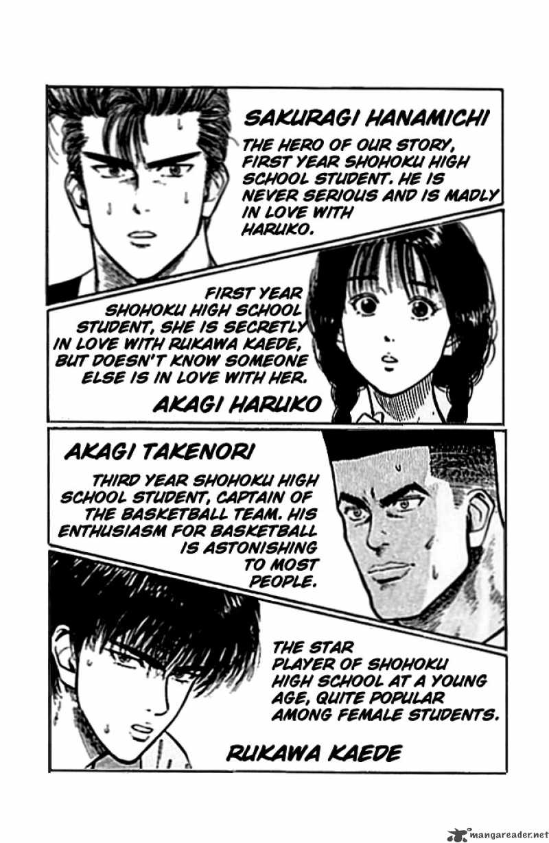 Read Slam Dunk Manga Online