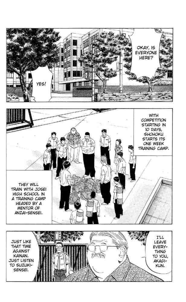 Read Slam Dunk Manga Online