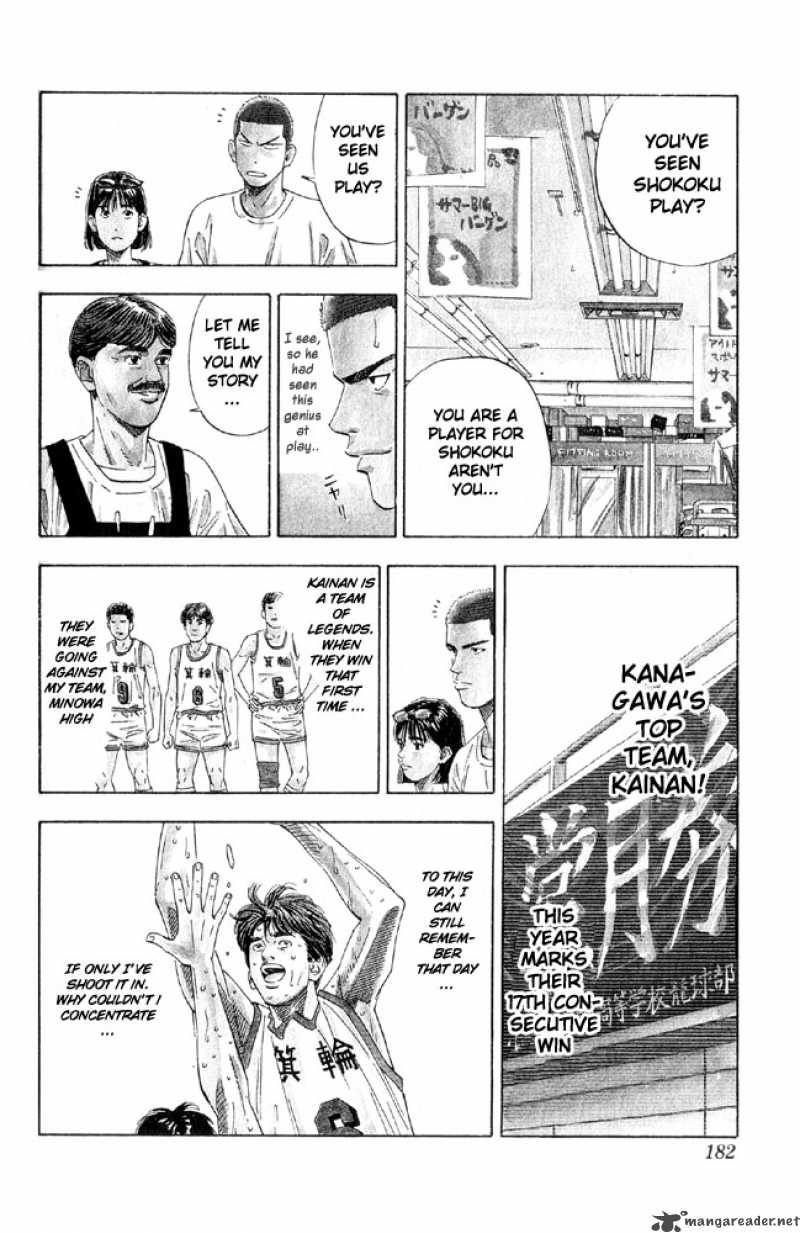 Read Slam Dunk Manga Online
