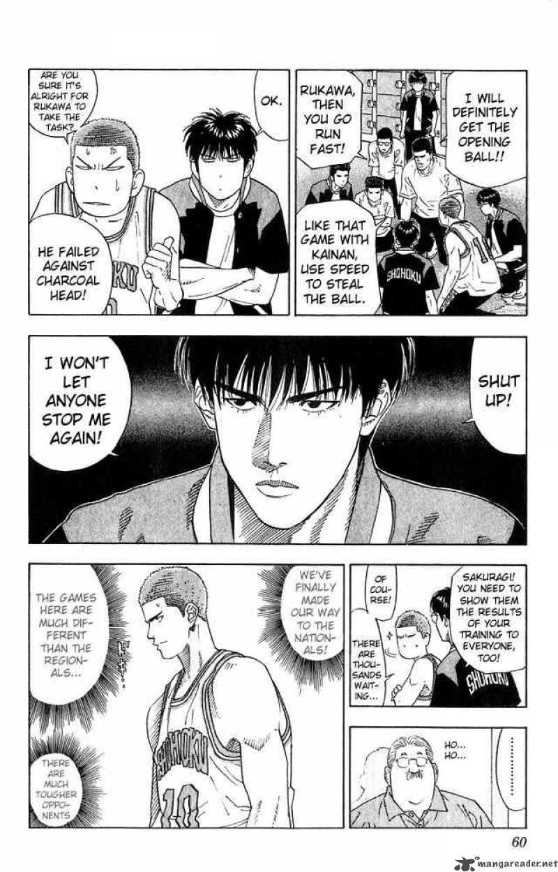 Read Slam Dunk Manga Online