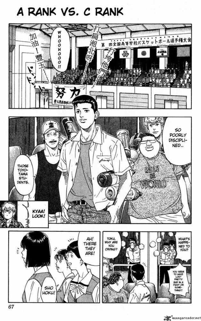 Read Slam Dunk Manga Online