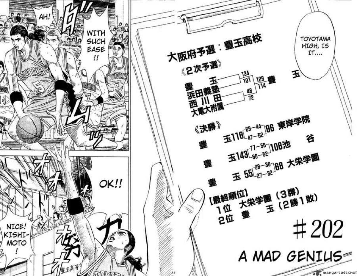 Read Slam Dunk Manga Online