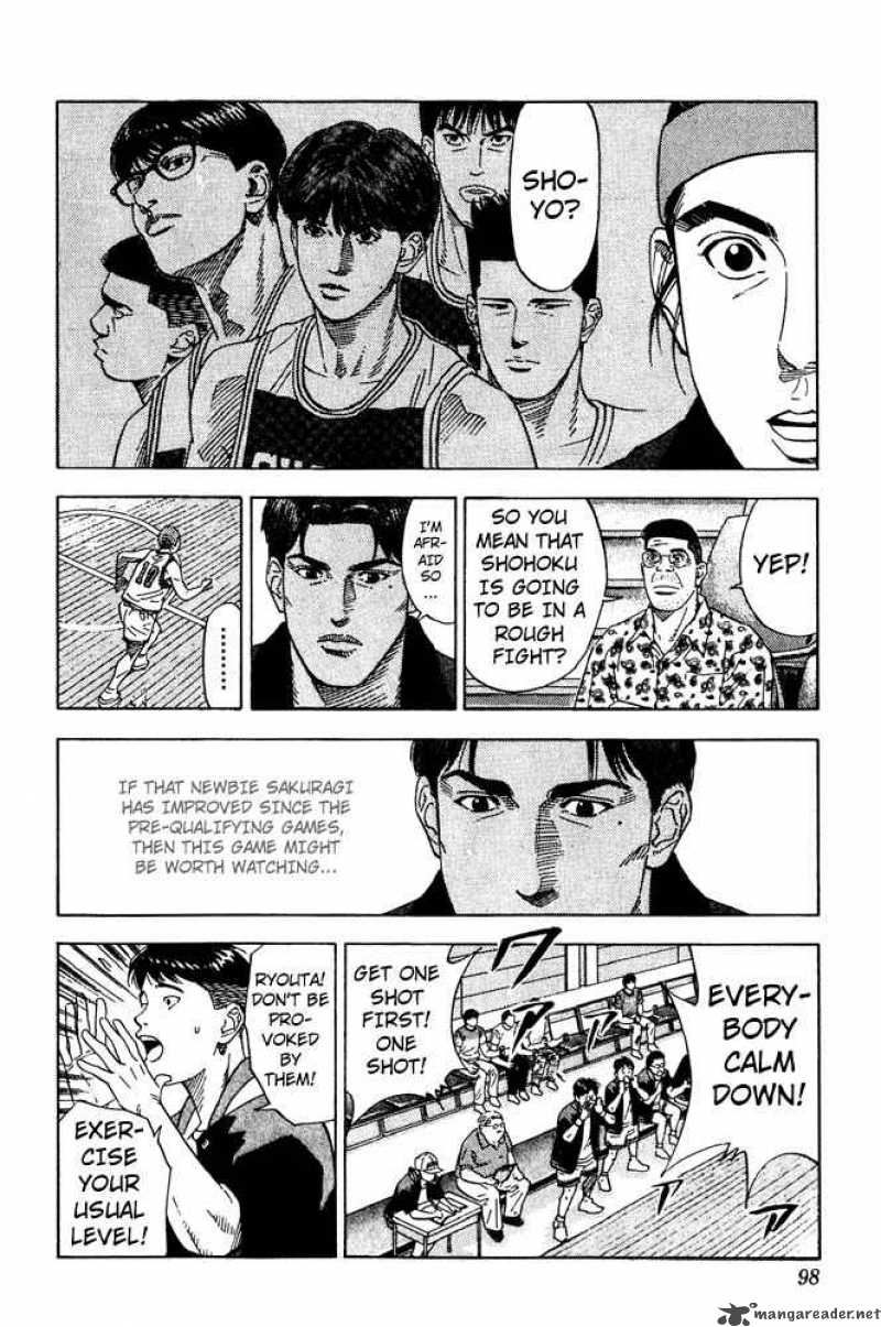 Read Slam Dunk Manga Online