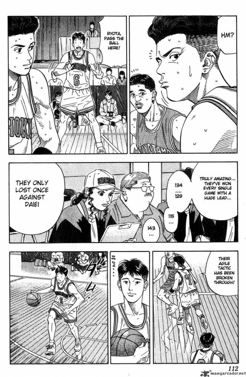 Read Slam Dunk Manga Online