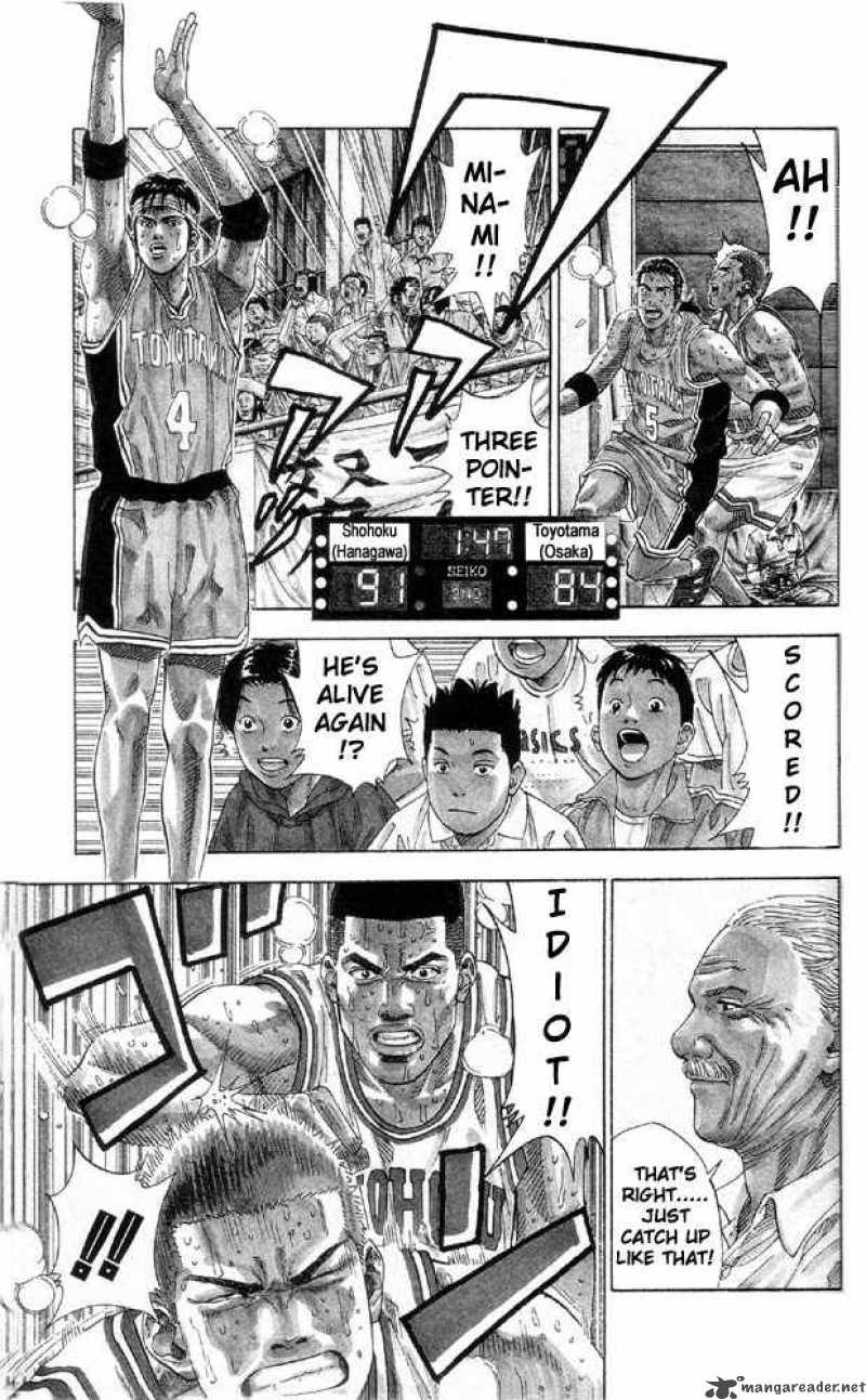 Read Slam Dunk Manga Online