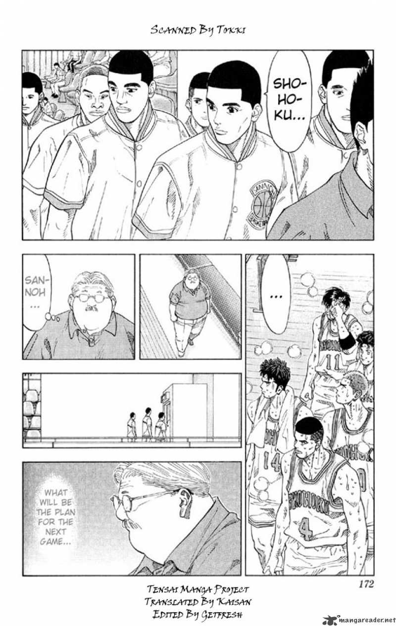 Read Slam Dunk Manga Online
