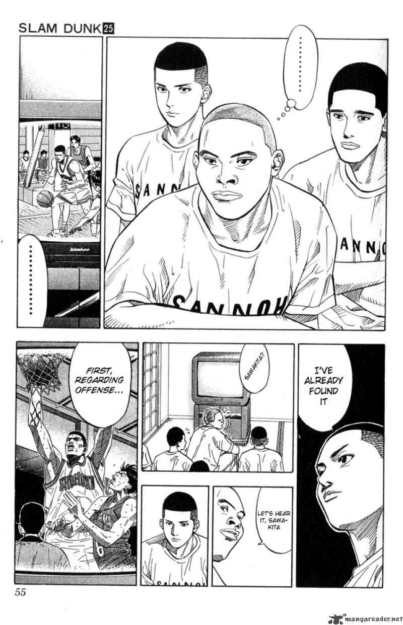 Read Slam Dunk Manga Online