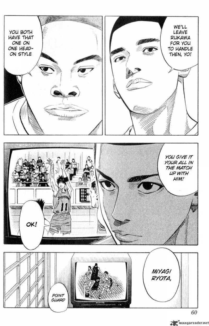 Read Slam Dunk Manga Online