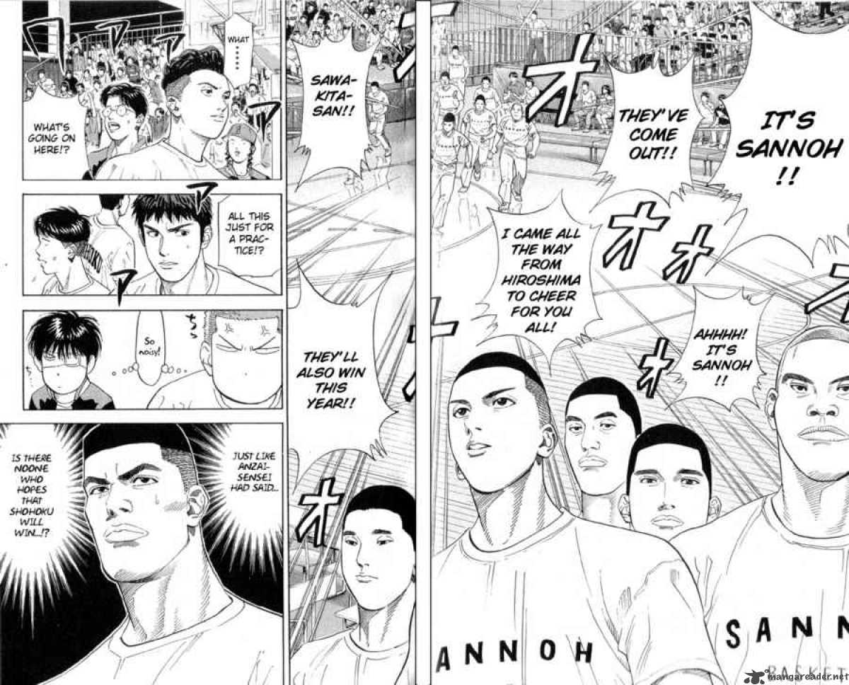 Read Slam Dunk Manga Online