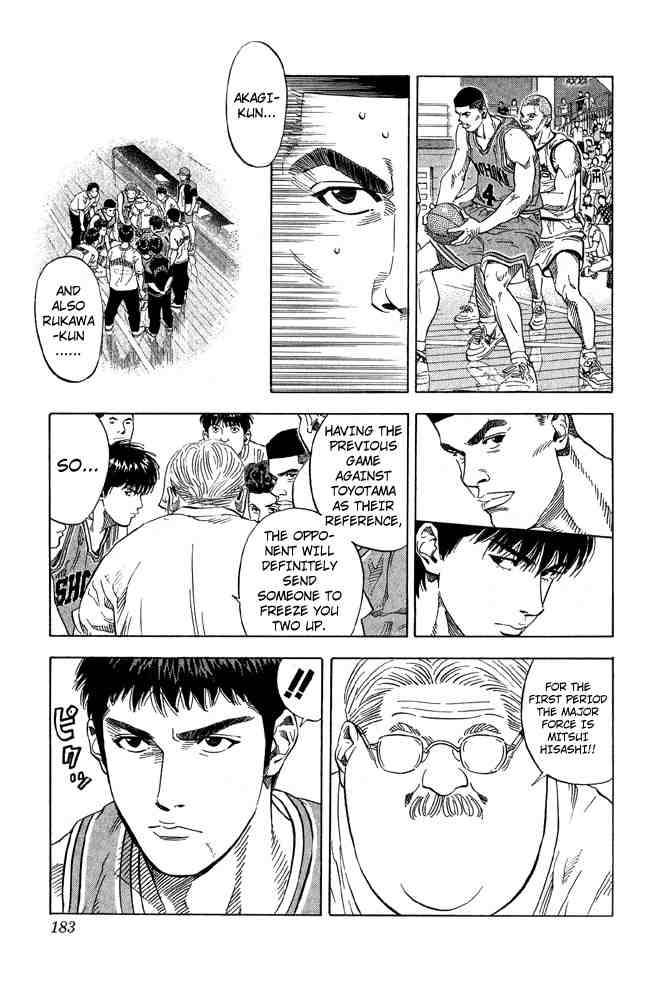 Read Slam Dunk Manga Online