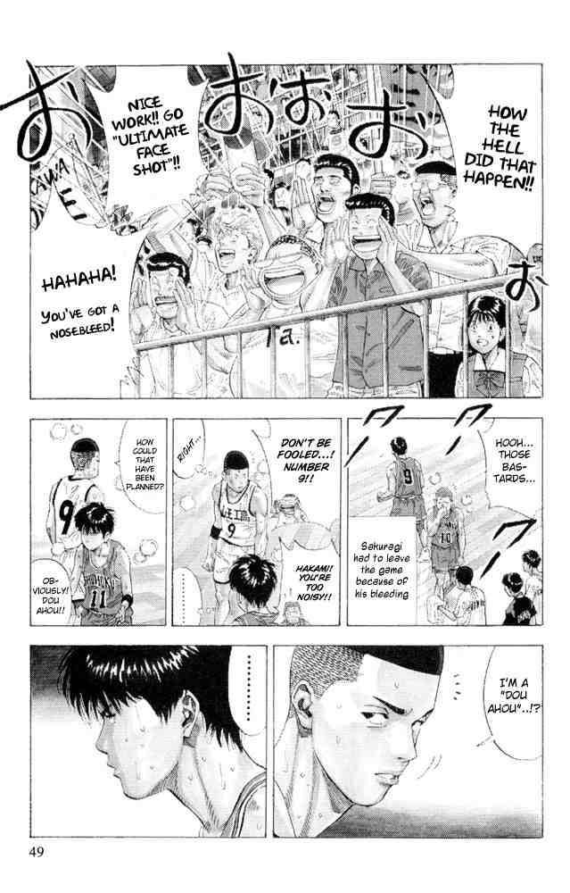Read Slam Dunk Manga Online