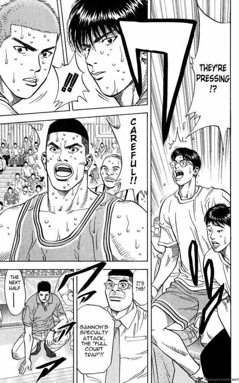 Read Slam Dunk Manga Online