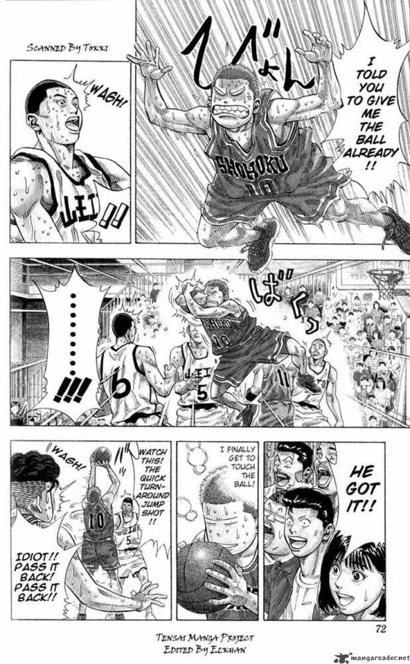 Read Slam Dunk Manga Online