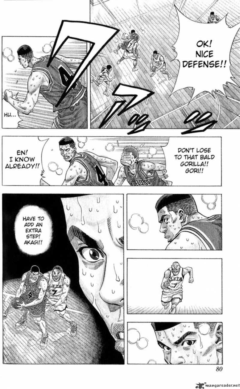 Read Slam Dunk Manga Online