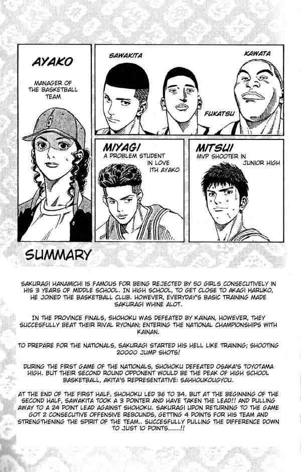 Read Slam Dunk Manga Online