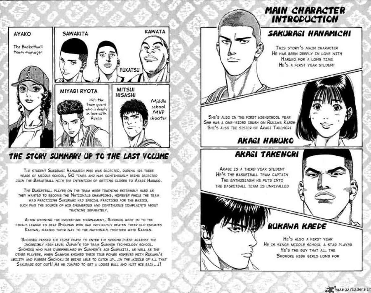 Read Slam Dunk Manga Online