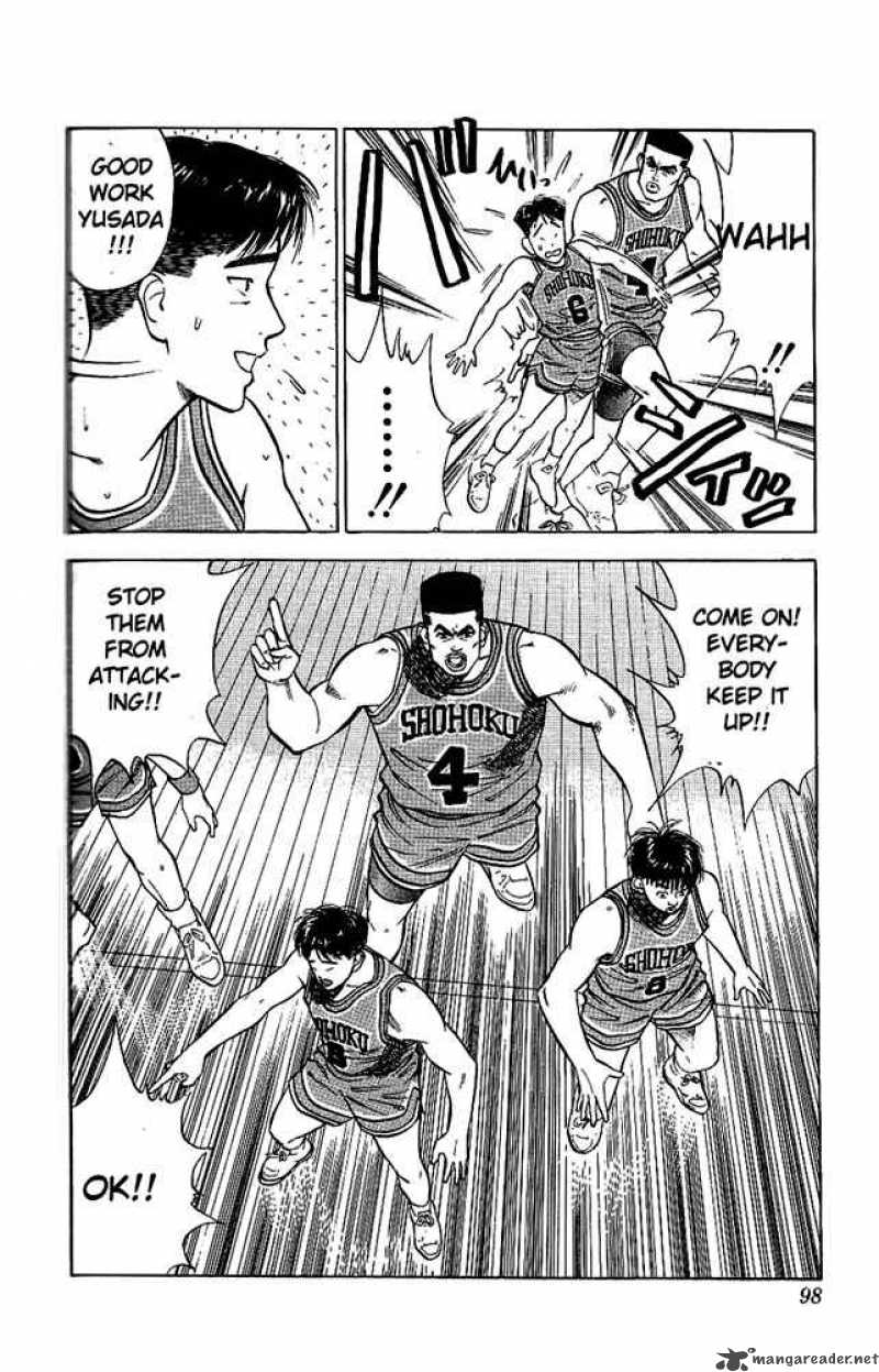 Read Slam Dunk Manga Online
