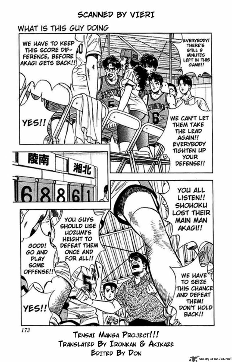 Read Slam Dunk Manga Online