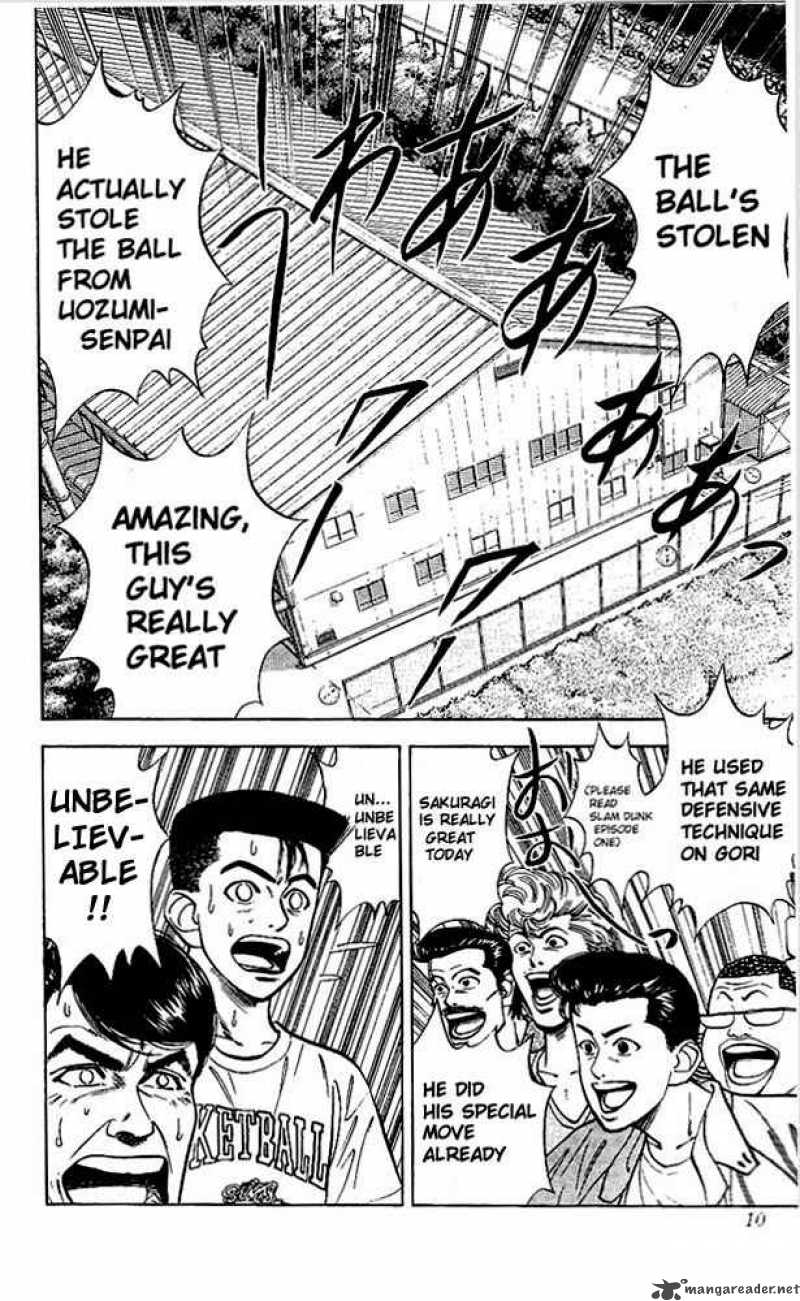 Read Slam Dunk Manga Online