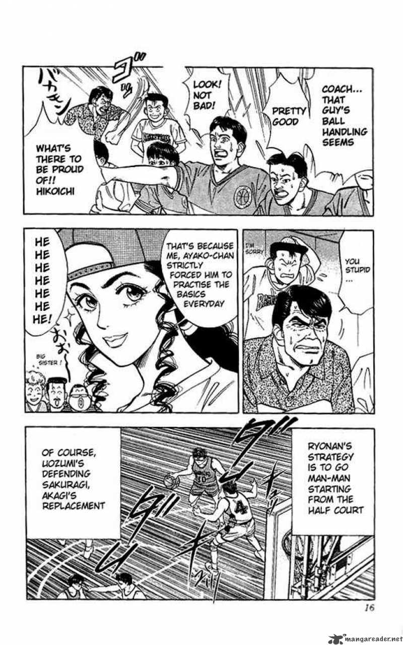Read Slam Dunk Manga Online