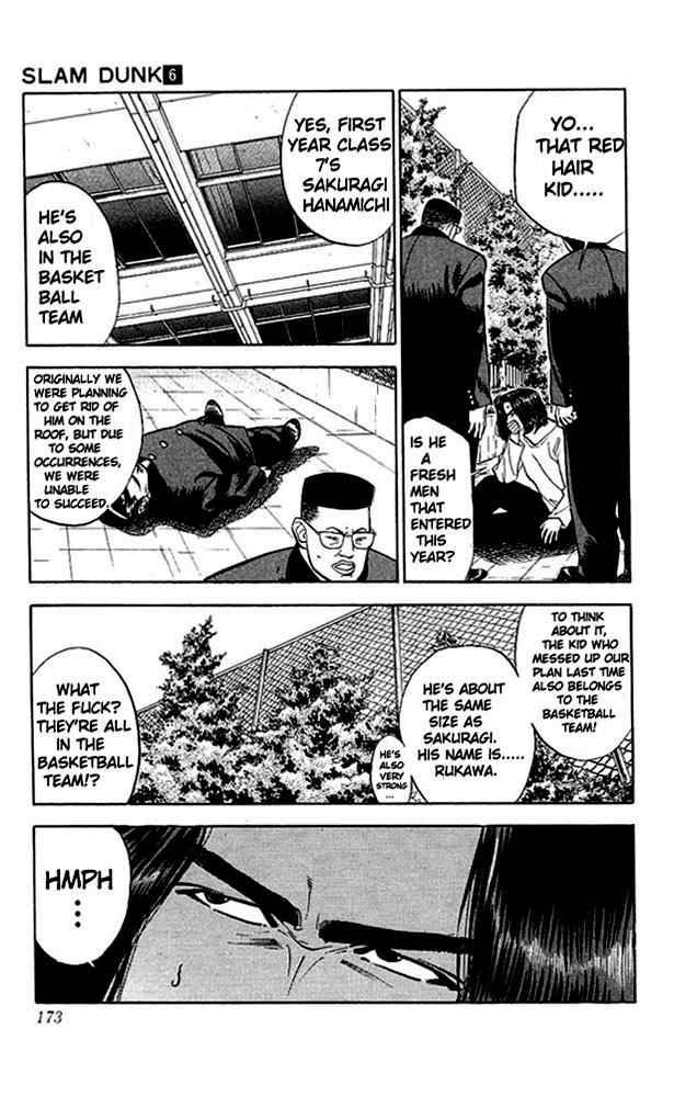 Read Slam Dunk Manga Online