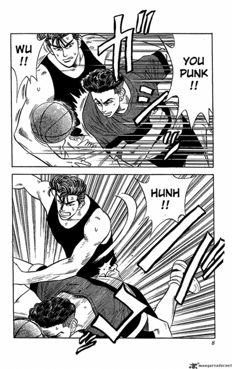 Read Slam Dunk Manga Online