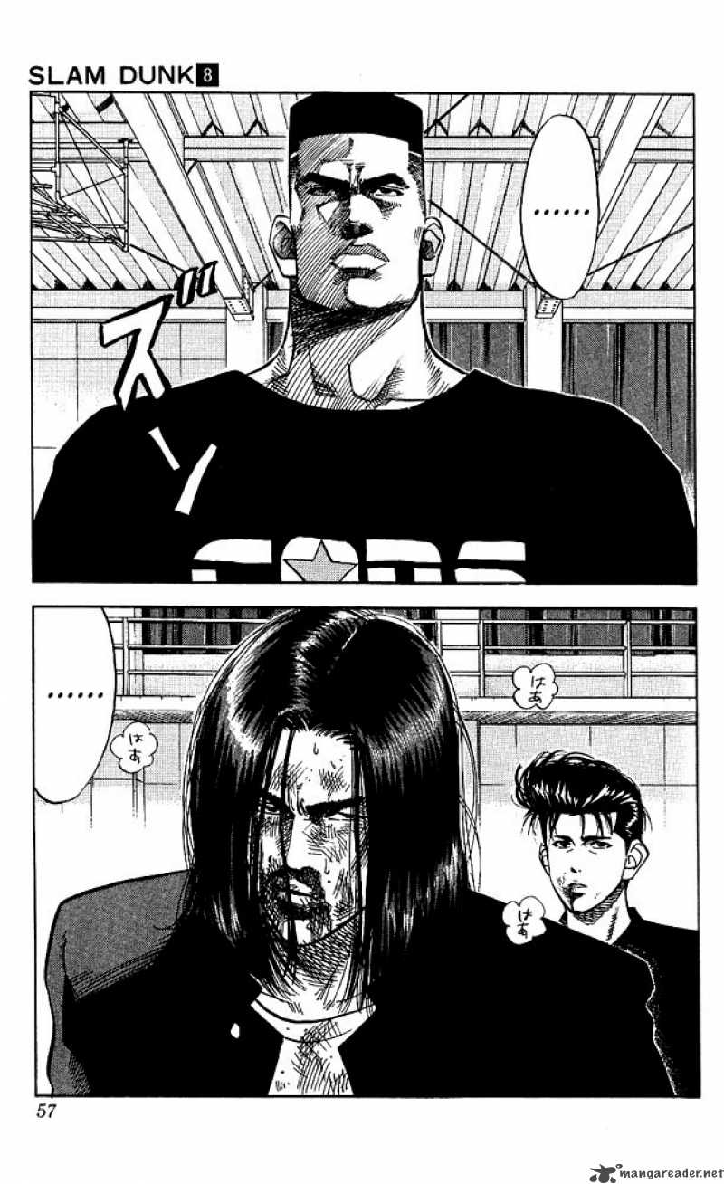 Read Slam Dunk Manga Online