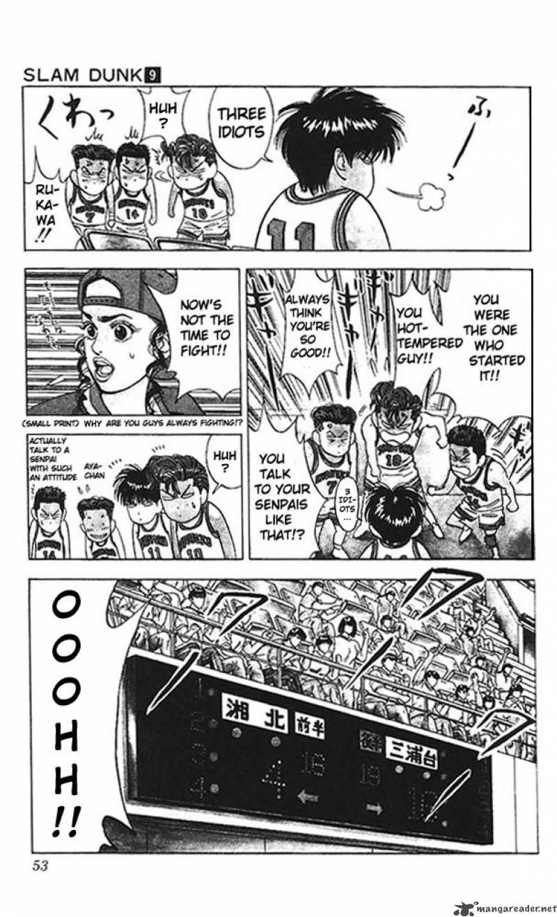 Read Slam Dunk Manga Online