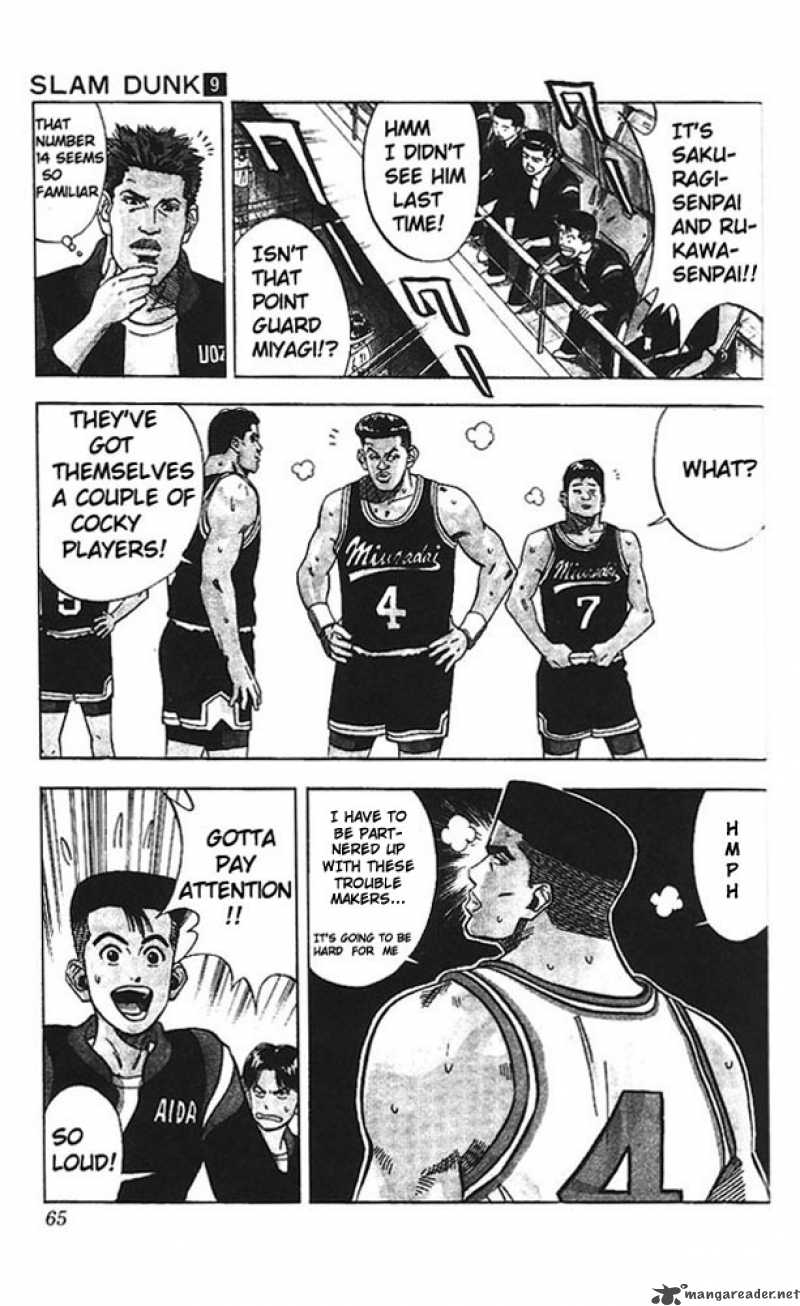 Read Slam Dunk Manga Online