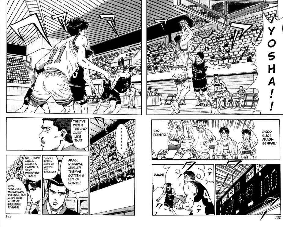 Read Slam Dunk Manga Online